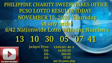 loto hoy 9 pm|PCSO Lotto .